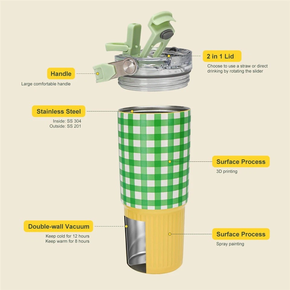Double Wall Stainless Steel Tumbler